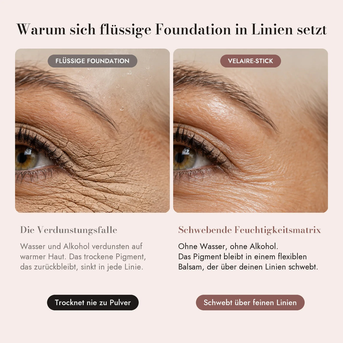 Die Verdunstungsfalle vs. die Schwebende Feuchtigkeitsmatrix: Warum sich flüssige Foundation in feine Linien setzt