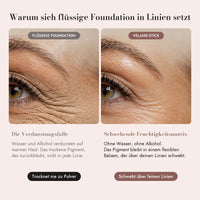 Die Verdunstungsfalle vs. die Schwebende Feuchtigkeitsmatrix: Warum sich flüssige Foundation in feine Linien setzt