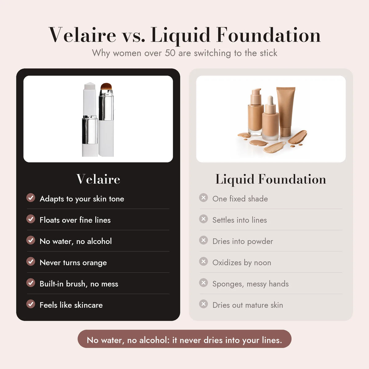 Velaire foundation stick vs. liquid foundation comparison